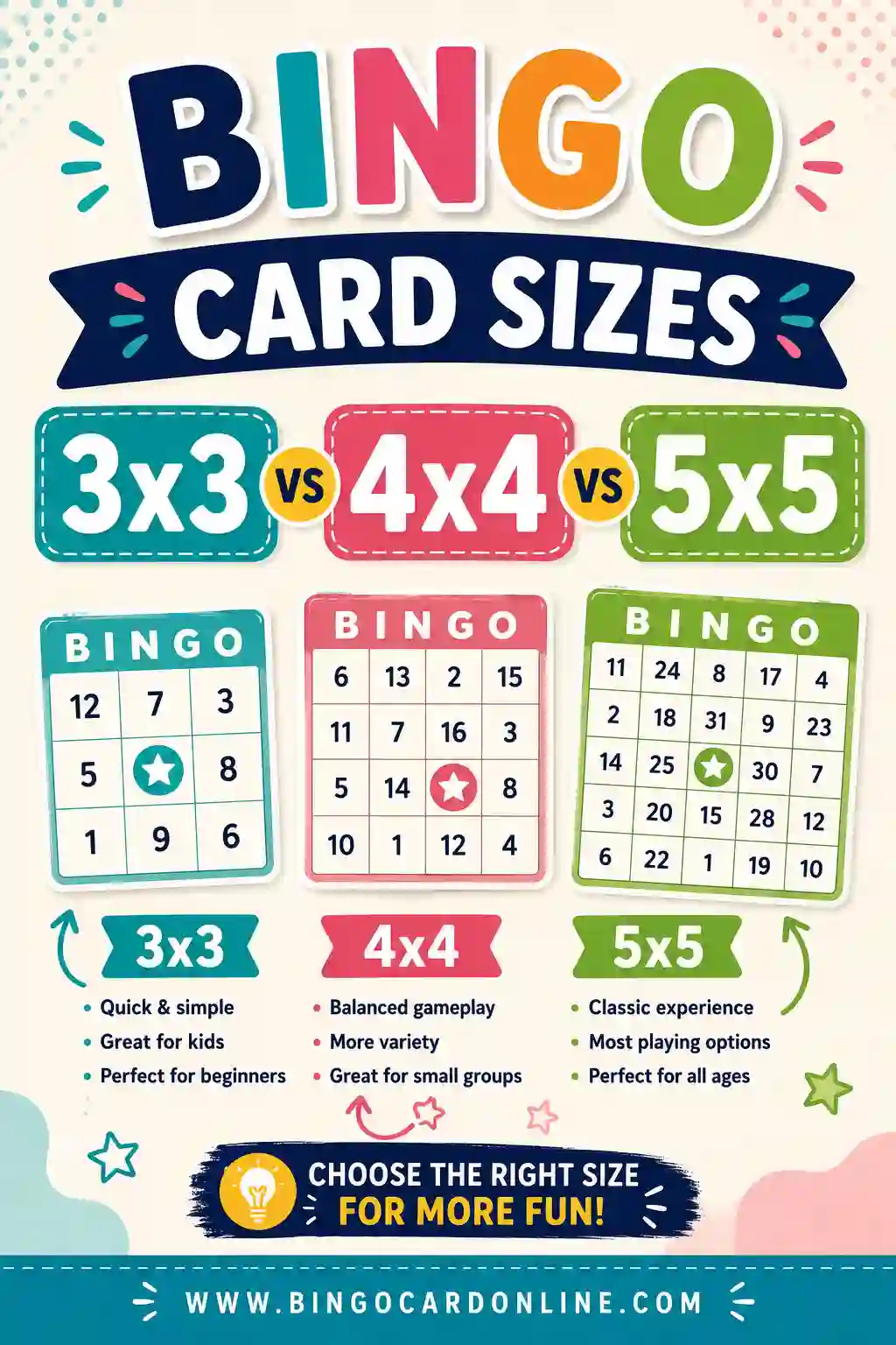 Bingo Card Sizes: 3x3 vs 4x4 vs 5x5
