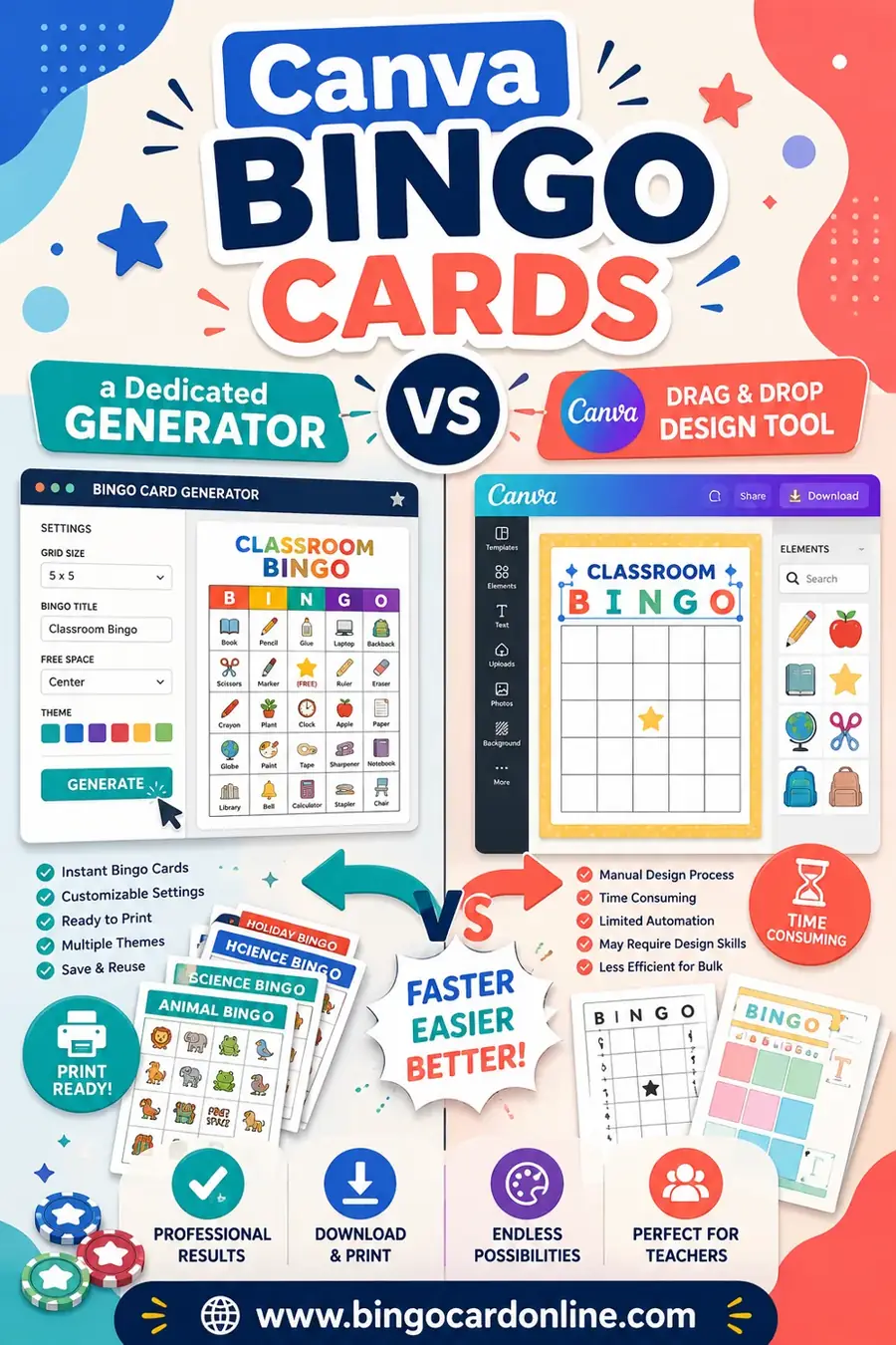 Canva Bingo Cards vs a Dedicated Generator