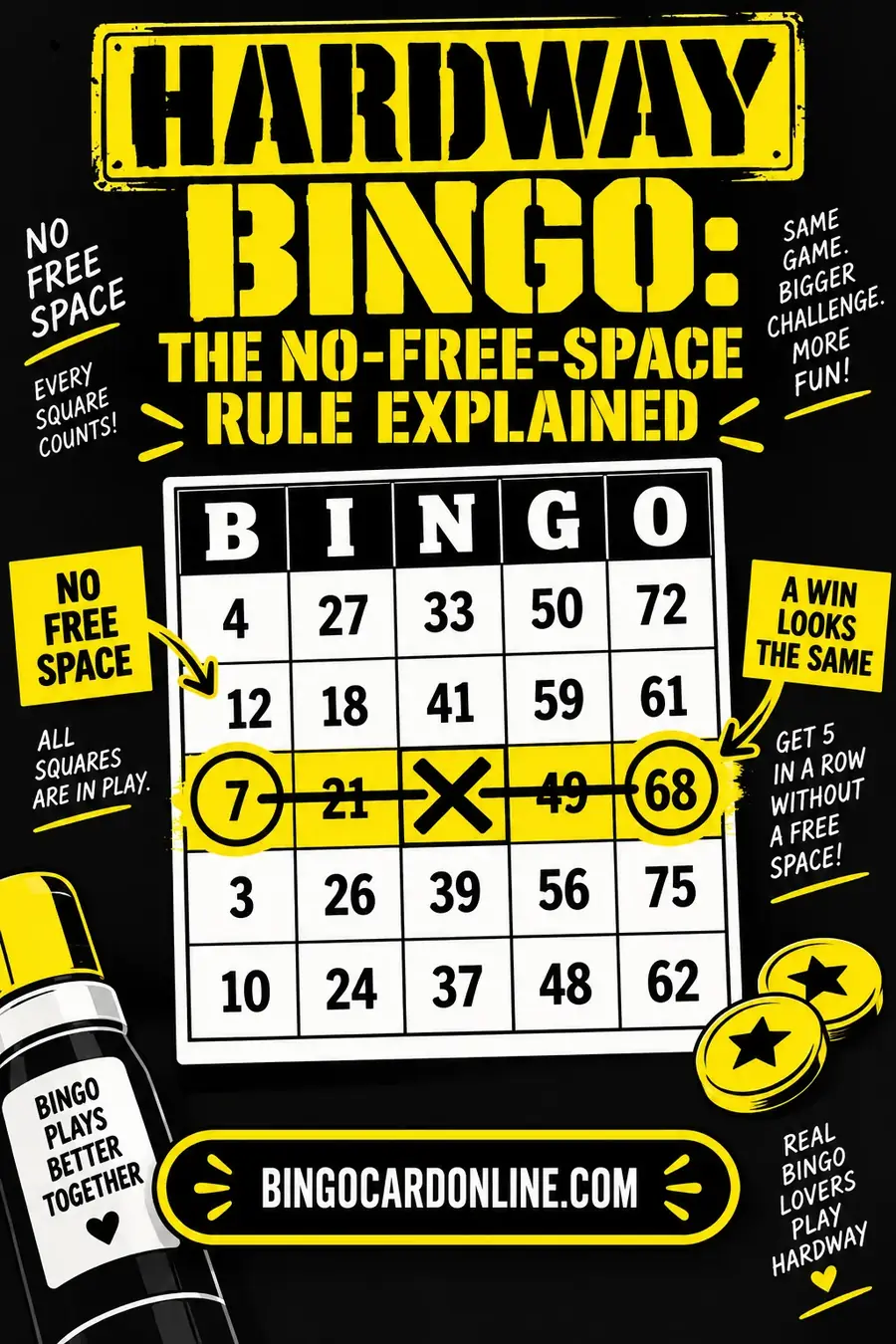 Hardway Bingo: The No-Free-Space Rule Explained