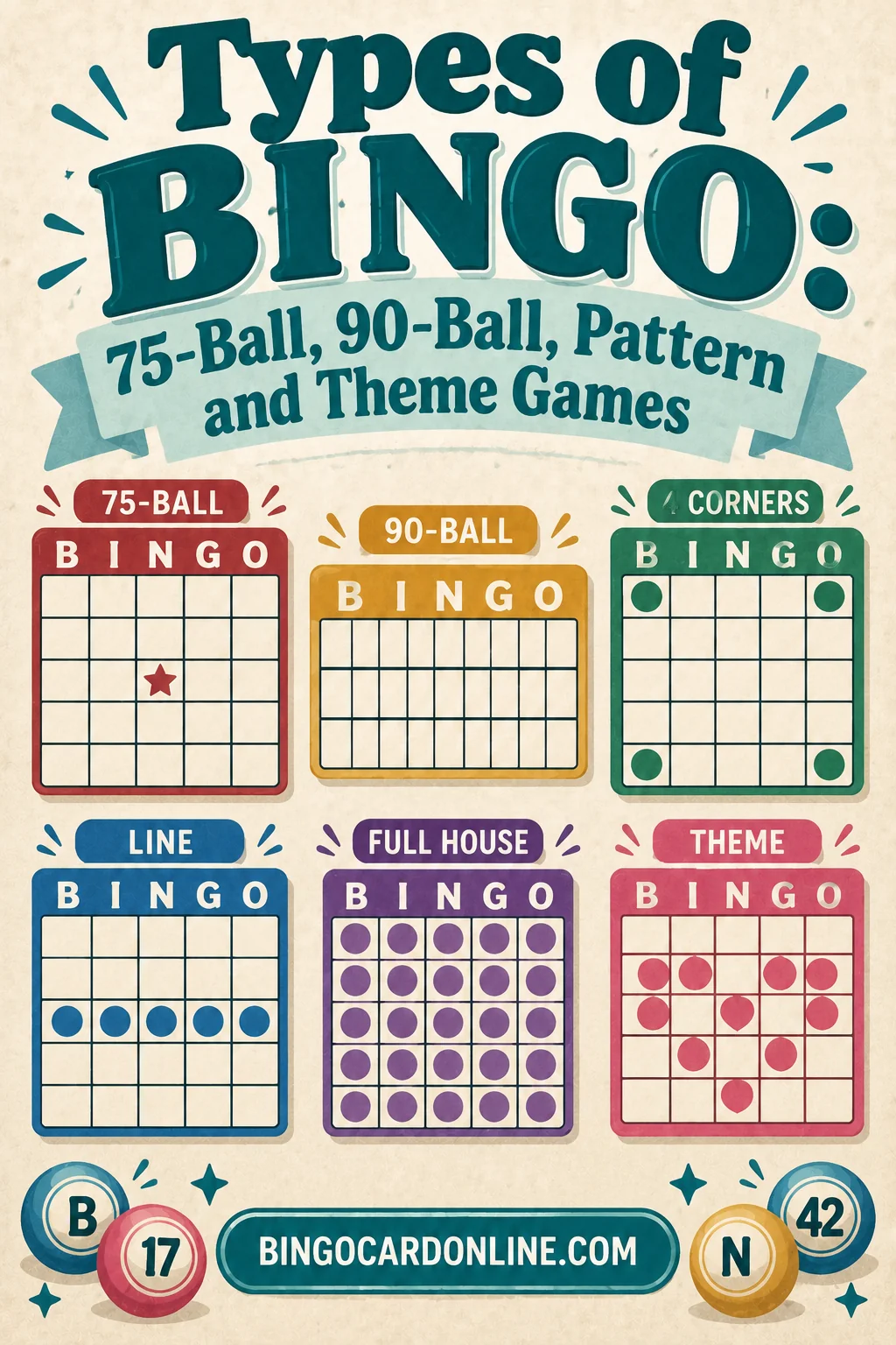 Types of Bingo: 75-Ball, 90-Ball, Pattern and Theme Games